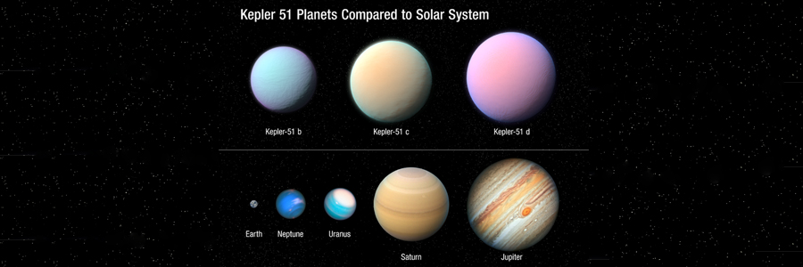 A ilustração apresenta três planetas gigantes que pertencem ao sistema Kepler 51, comparado aos planetas do sistema solar, que estão dispostos na imagem logo abaixo, da esquerda para a direita, Terra, Netuno, Urano, Saturno e Júpiter. A ilustração dos planetas está disposta num fundo que imita o espaço sideral.